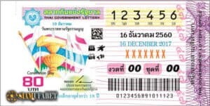 หวยรัฐบาล ออนไลน์ กับ SIAM UFABET อันดับ 1 ของคนไทย